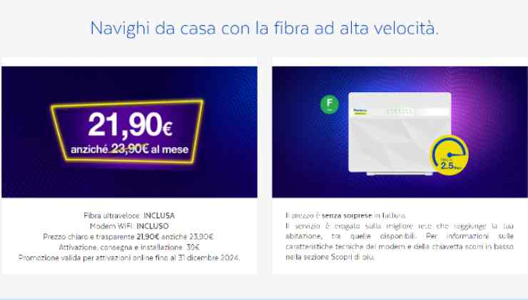 Offerta Fibra Poste