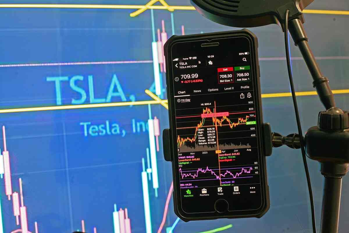 grafico borsa tesla